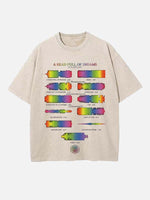 Coldplay Print Round Neck T-shirt